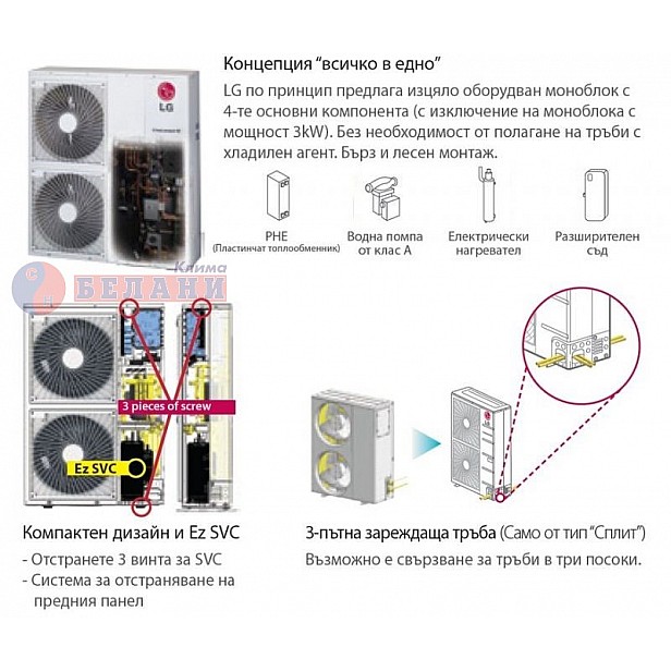 LG Therma V Monobloc HM163M.U33, Клас A+++