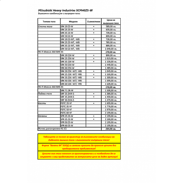 Външно тяло Mitsubishi Heavy Industries SCM40ZS-W