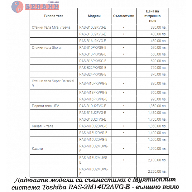 Външно тяло Toshiba RAS-2M14G3AVG-E