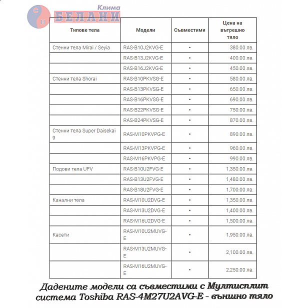 Външно тяло Toshiba RAS-4M27G3AVG-E