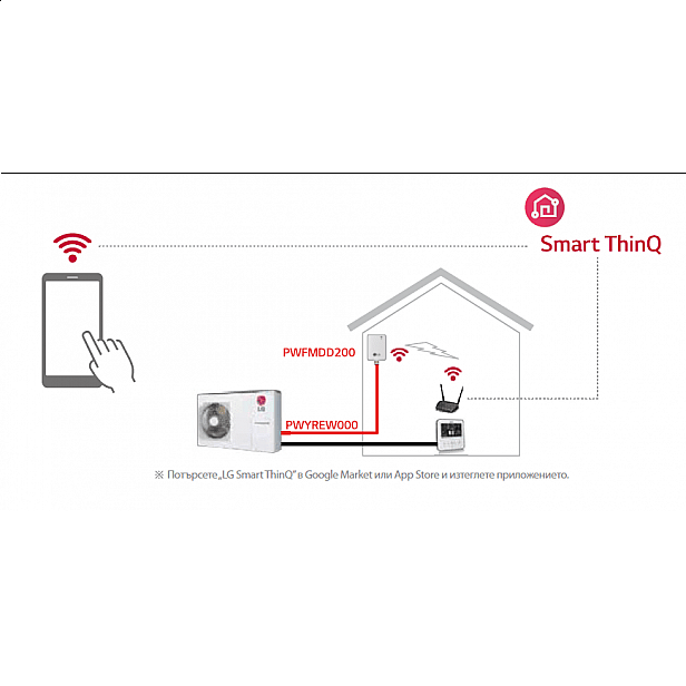 Кабел PWYREW000 за удължаване на Wi-Fi модем PWFMDD200