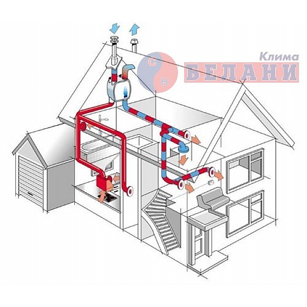 Рекуператор LG ERV LZ-H100GBA5