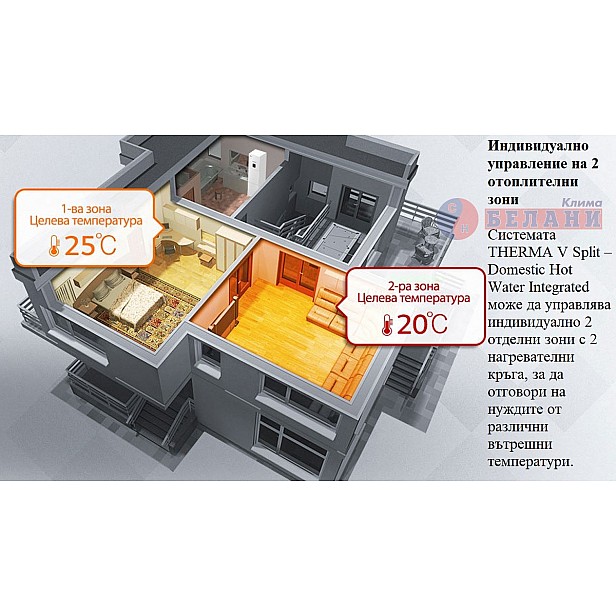 Термопомпена система LG THERMA V SPLIT HN1616T.NB0 / HU161.U33 с вграден бойлер