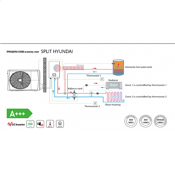 Термопомпа въздух-вода Split Hyundai HYHB-A160/CD30GN8-B // HYHA-V12W/D2RN8-B