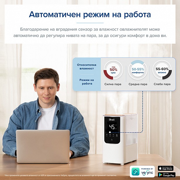 Овлажнител ултразвуков Levoit OasisMist 450S