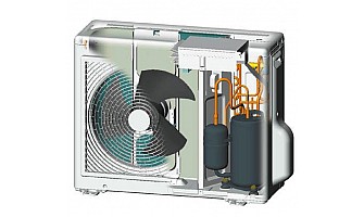 Компресорът – основата на климатика Компресорът – основата на климатика